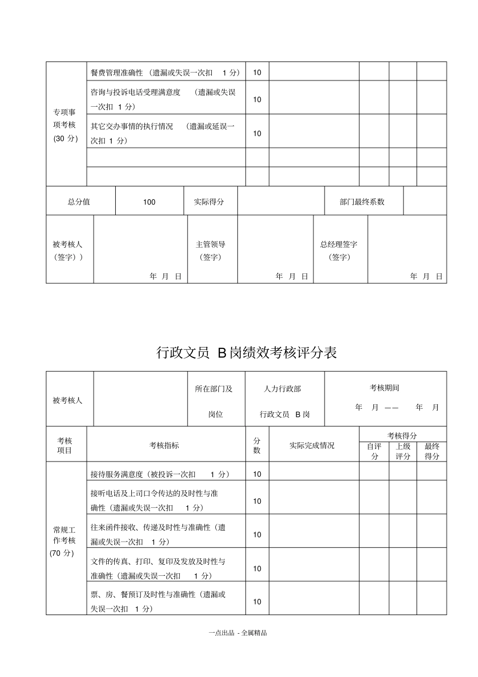 行政主管岗绩效考核评分表_第3页