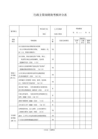 行政主管岗绩效考核评分表