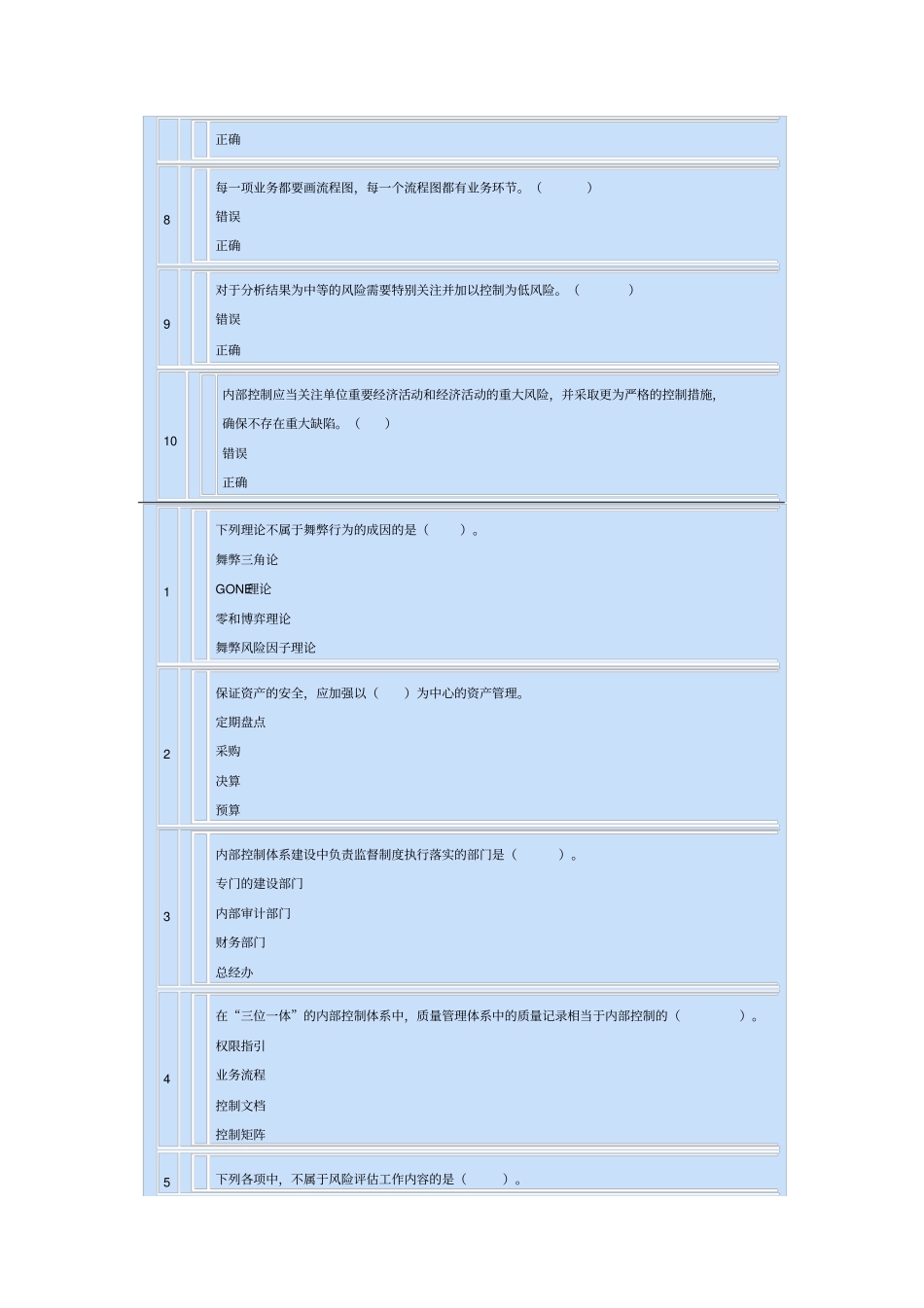 行政事业单位内部控制_第2页