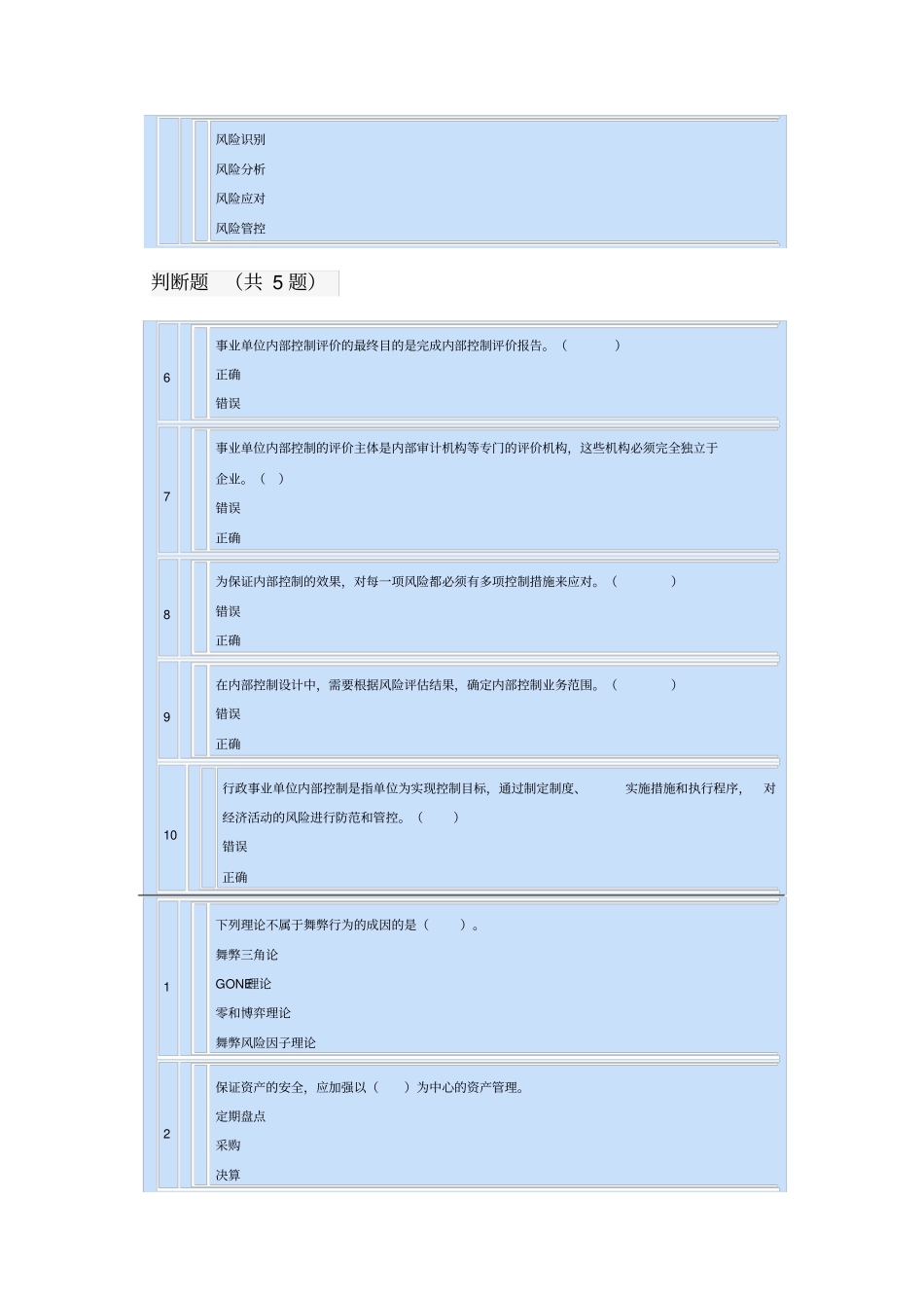 行政事业单位内部控制_第3页