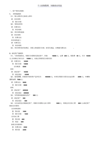 行政事业单位会计的全部会计分录
