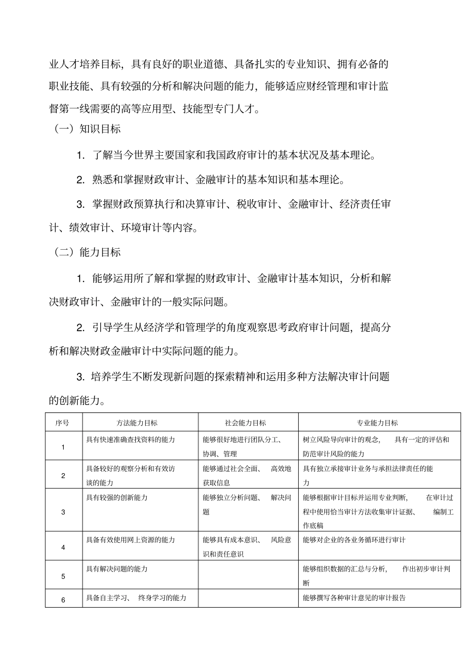 行政事业单位审计教学大纲_第2页