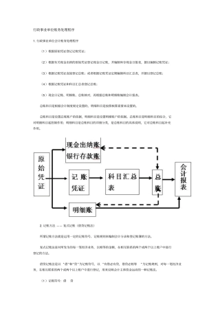 行政事业单位账务处理程序