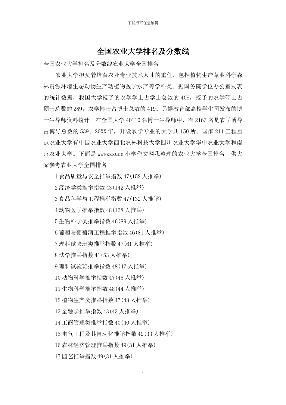 全国农业大学排名及分数线_第1页