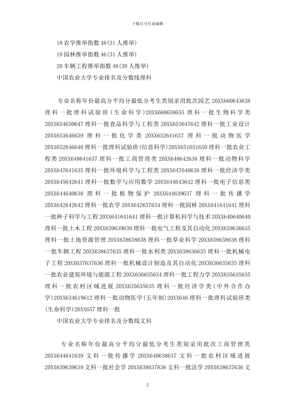 全国农业大学排名及分数线_第2页