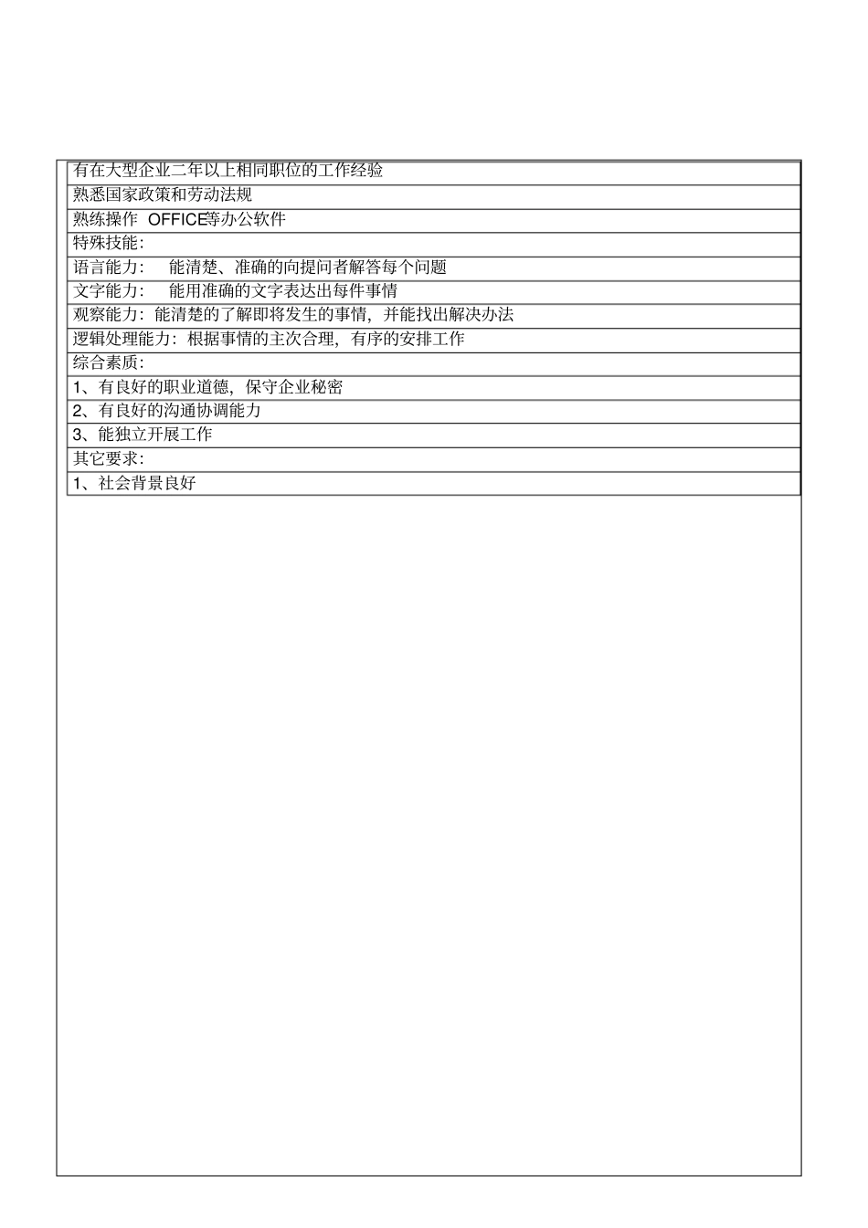 行政人事各岗位说明资料_第2页