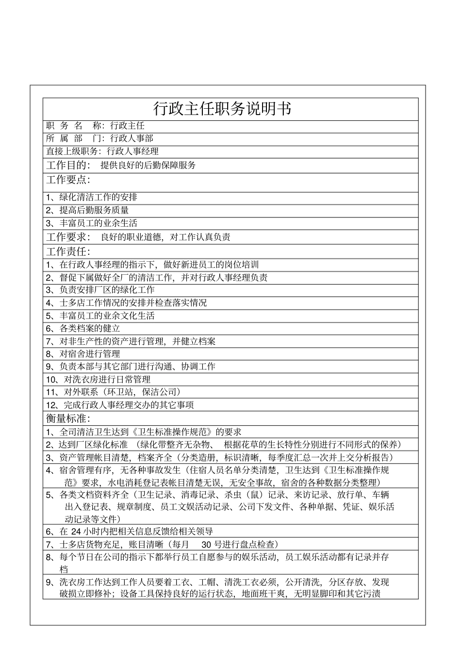 行政人事各岗位说明资料_第3页