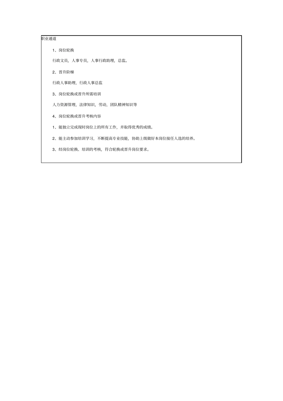 行政人事岗位说明书_第3页