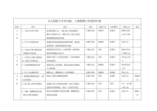 行政人事培训计划