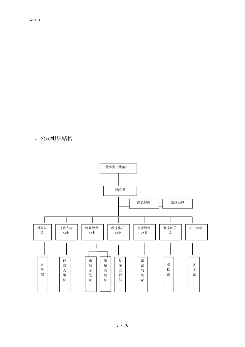 行政人事管理工作手册范本_第3页