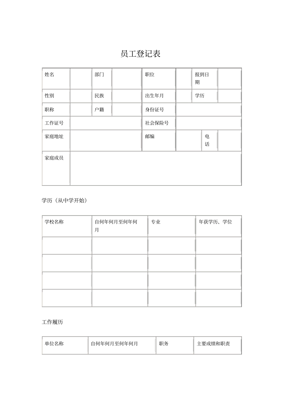 行政人事类管理表格—员工登记表_第1页