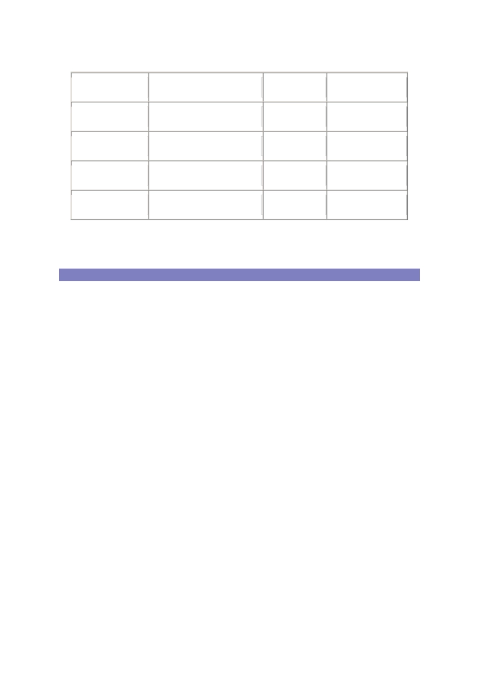 行政人事类管理表格—员工登记表_第2页