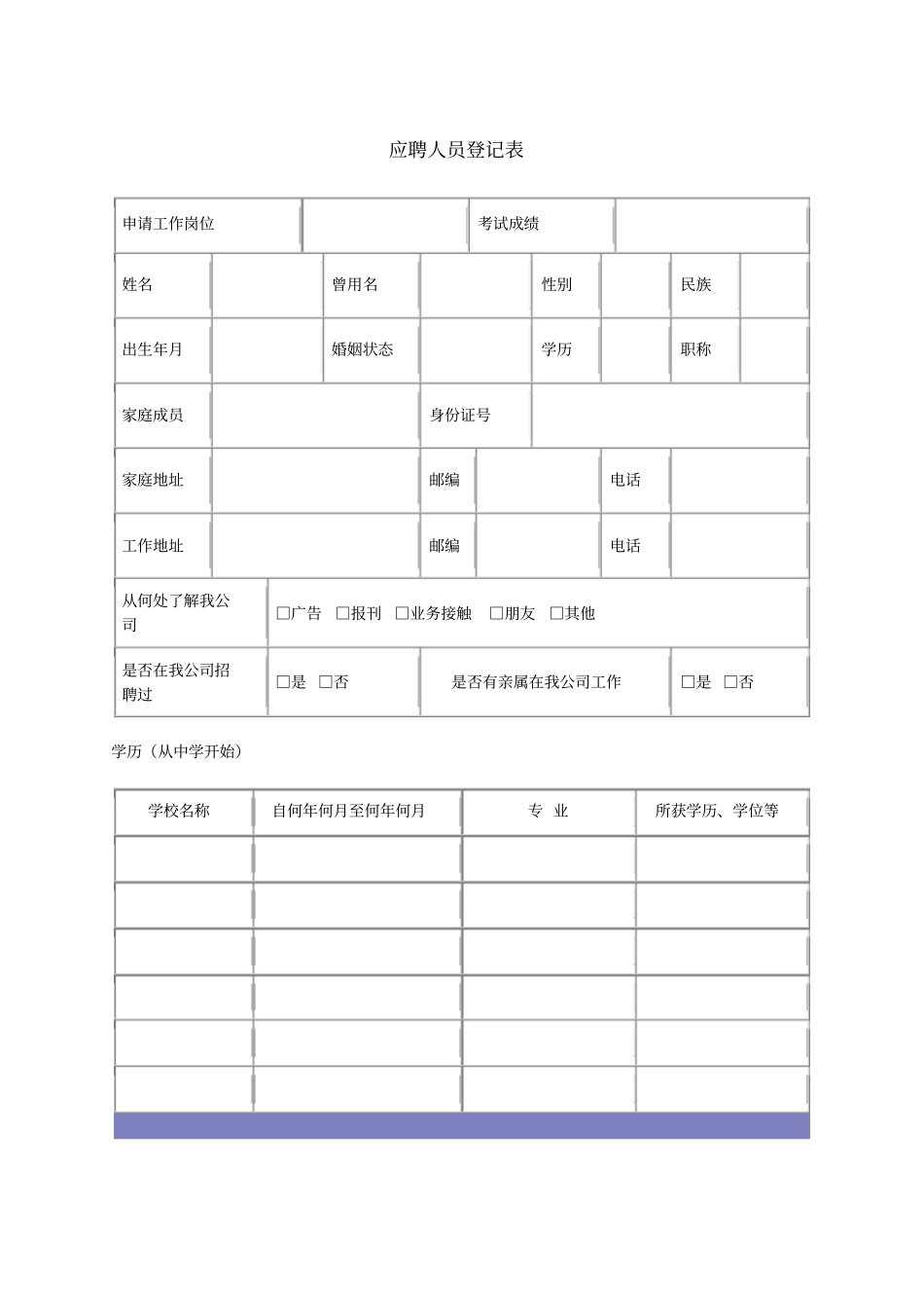 行政人事类管理表格—应聘人员登记表_第1页