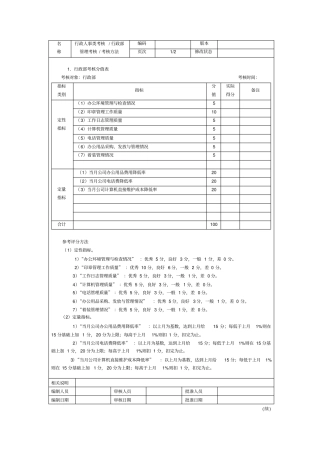 行政人事类绩效考核表格模板推荐