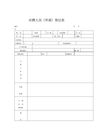 行政人事类管理表格—行政表格61