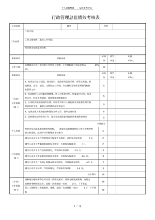 行政人事管理绩效考核表