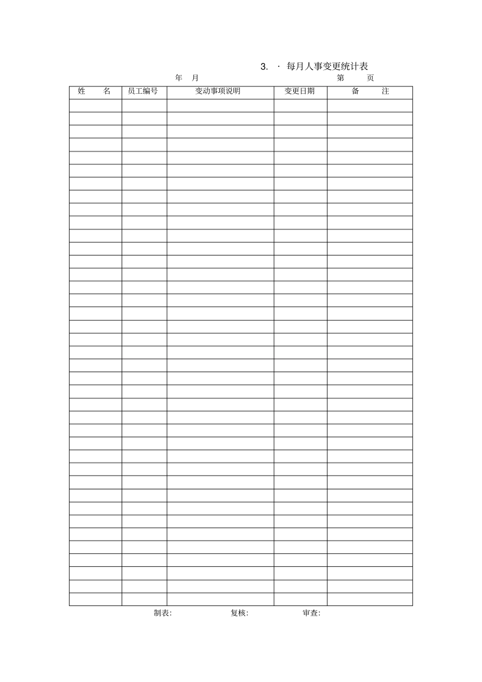 行政人事表格大全_第3页