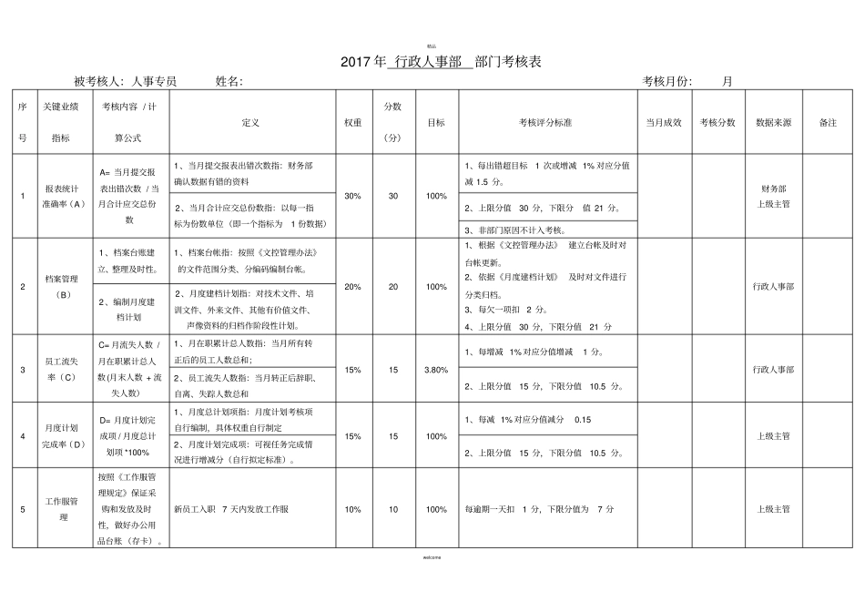 行政人事部-部门考核表_第1页