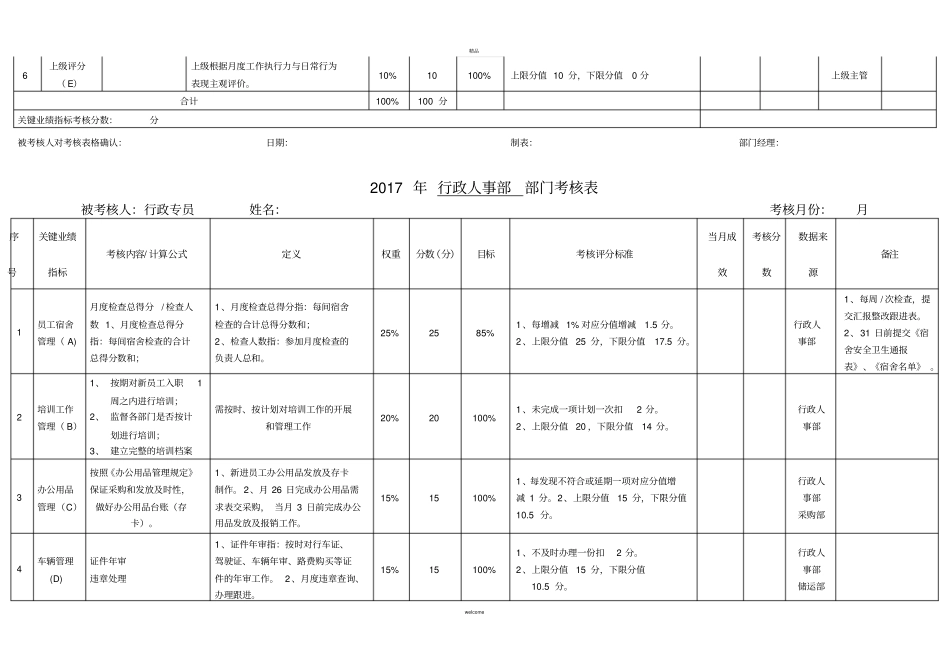 行政人事部-部门考核表_第2页