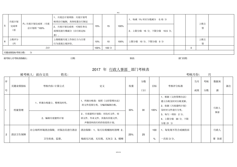 行政人事部-部门考核表_第3页