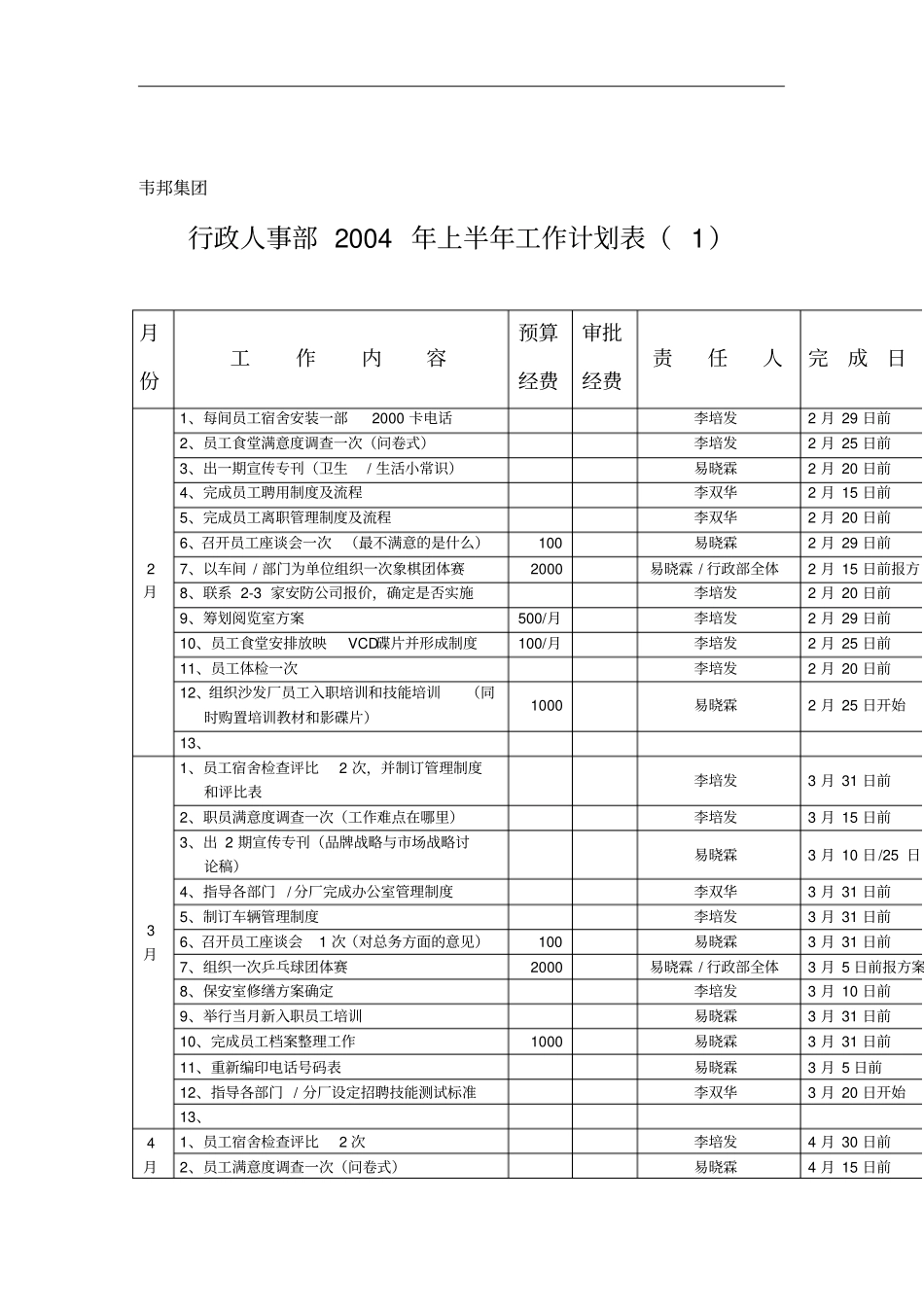 行政人事部上半年工作计划表_第1页