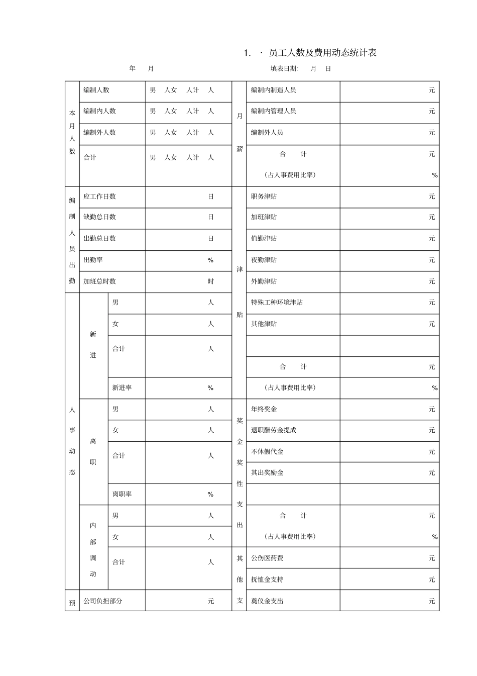 行政人事表格大全1_第1页