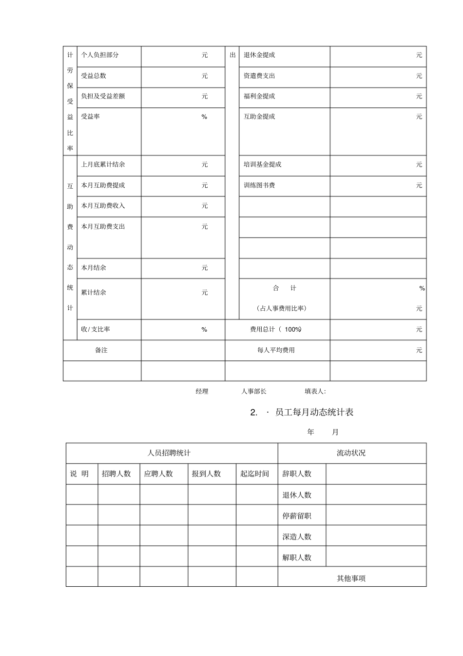 行政人事表格大全1_第2页