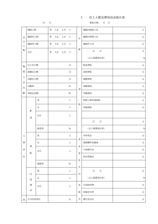 行政人事表格大全1