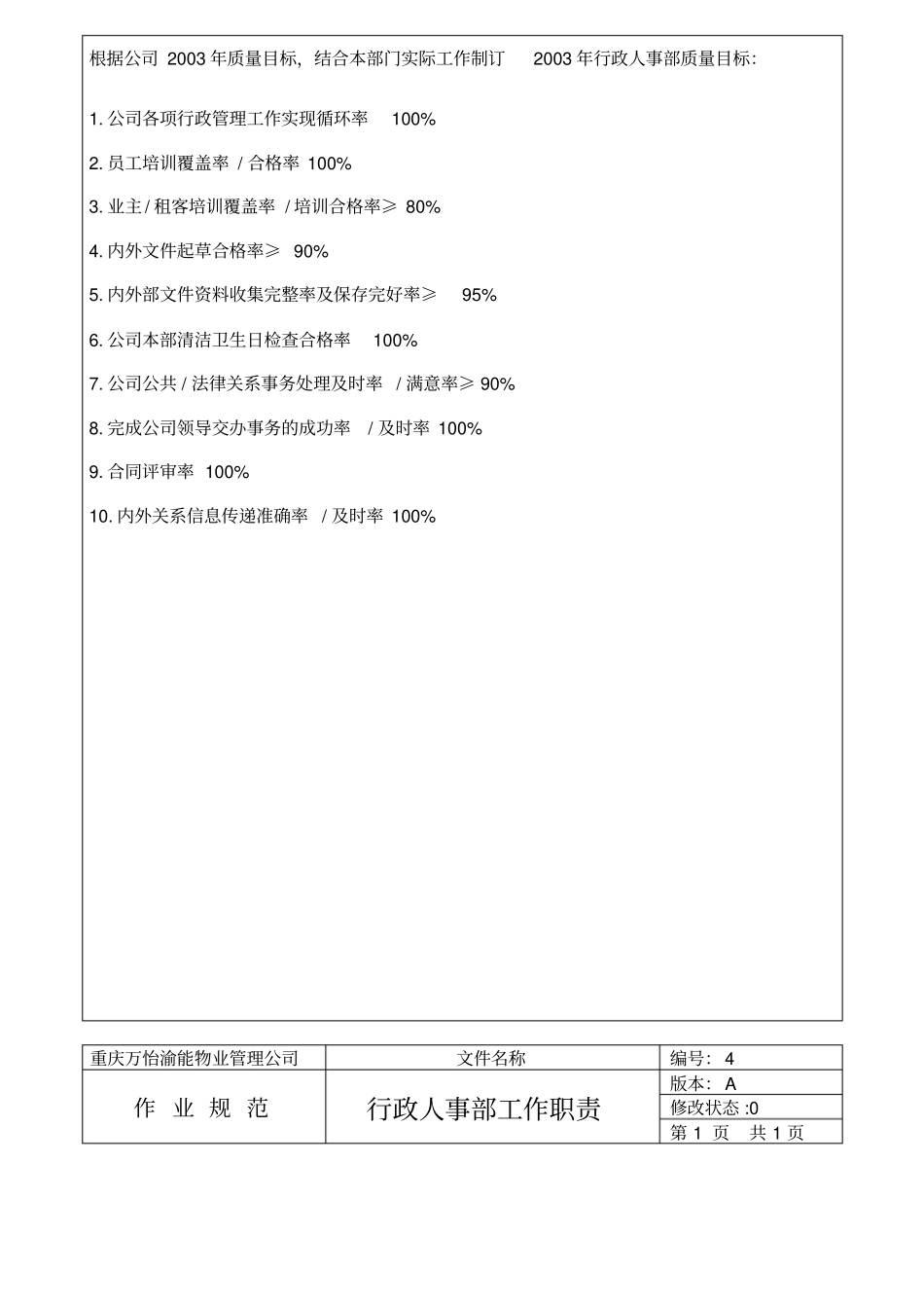 行政人事部各工作岗位分析_第3页