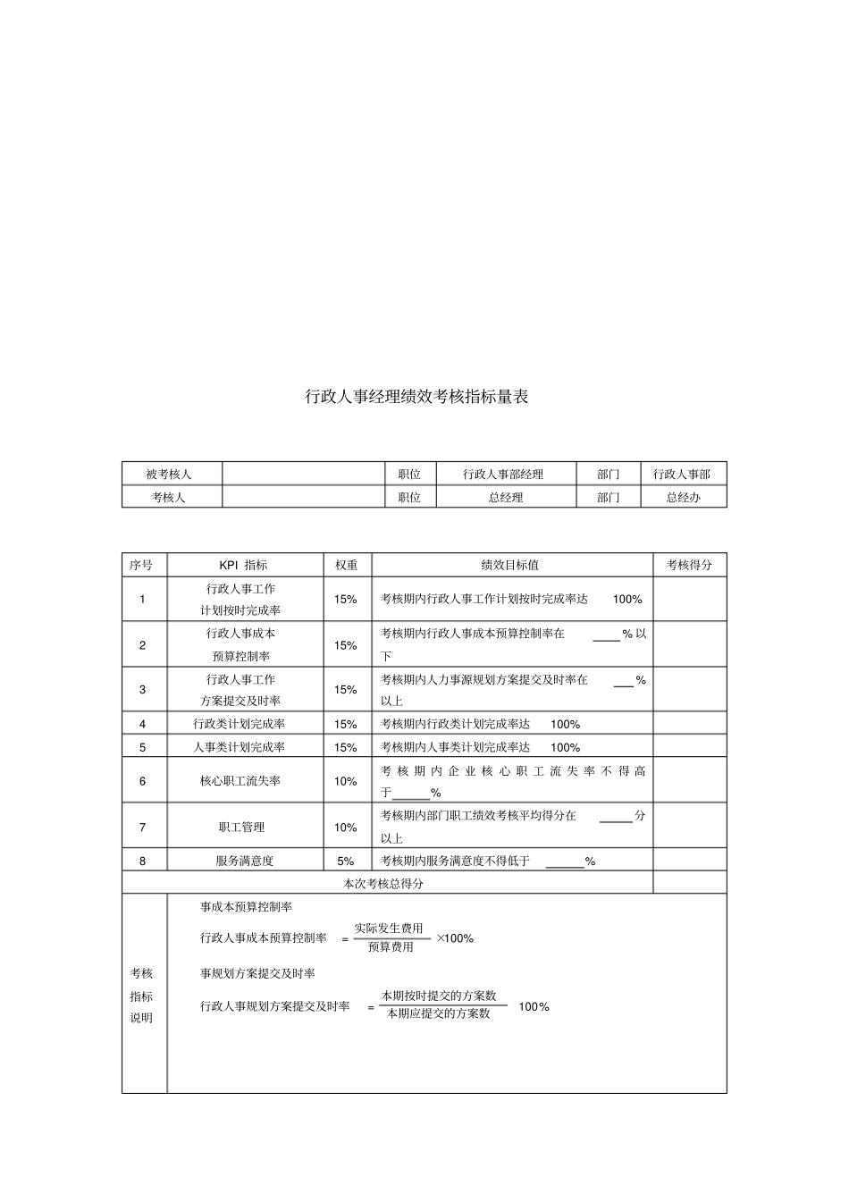 行政人事部绩效考核KPI_第2页