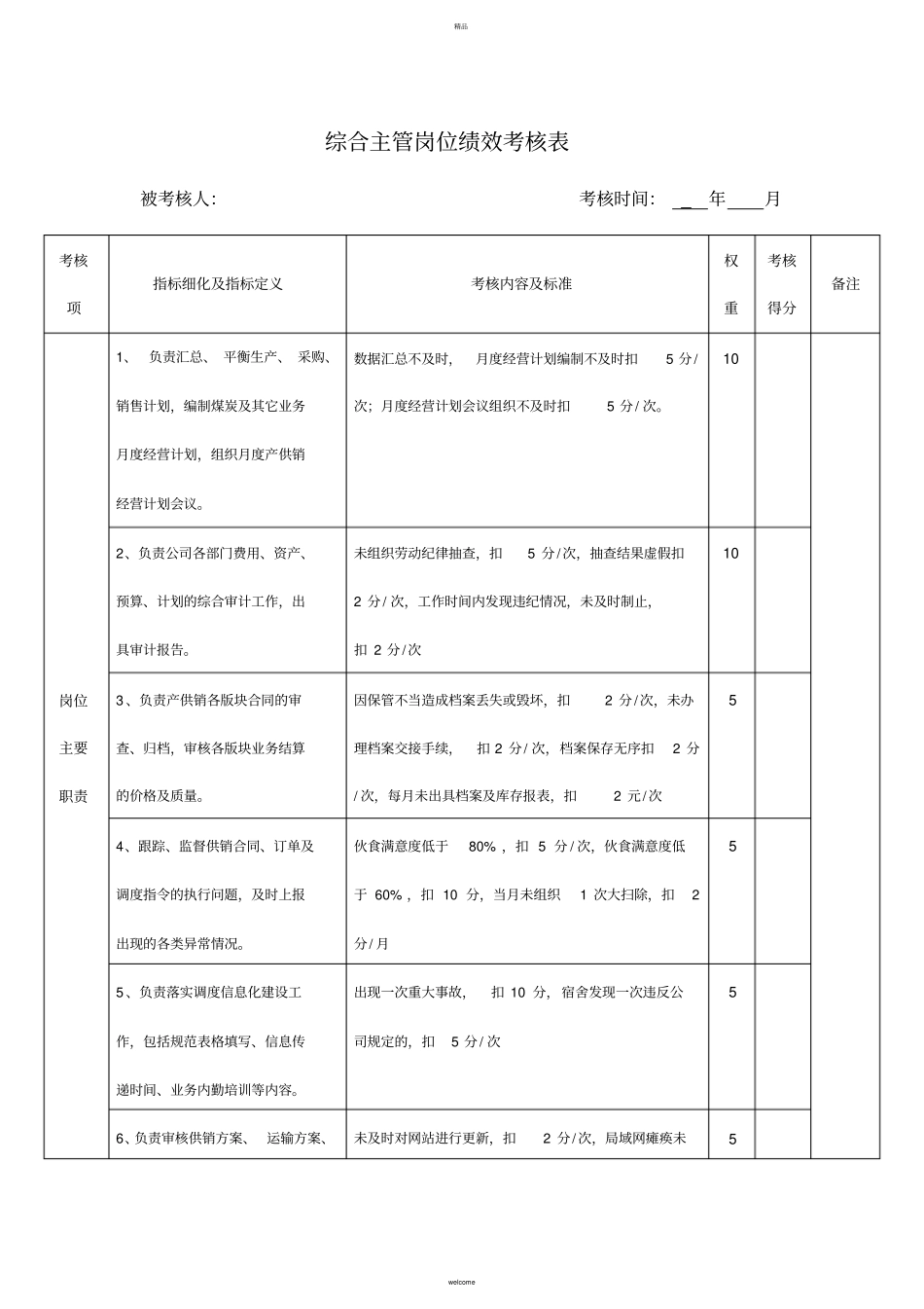 行政人事部考核方案_第3页