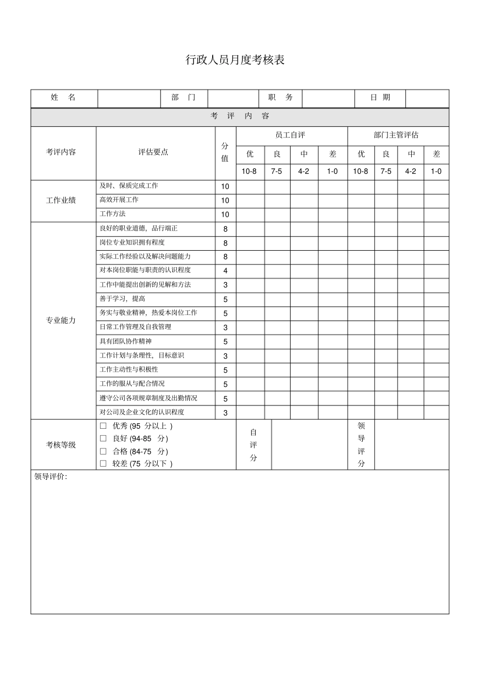 行政人员月度考核表_第1页