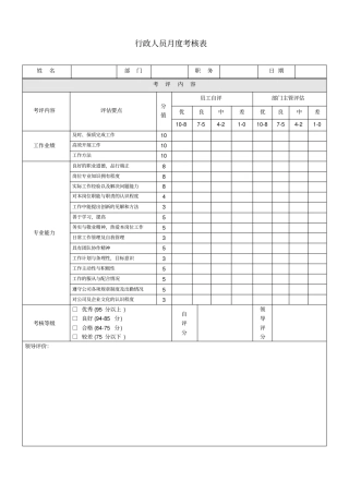 行政人员月度考核表
