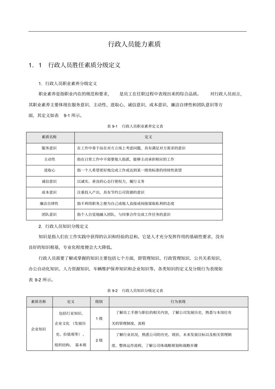 行政人员能力素质模型_第1页