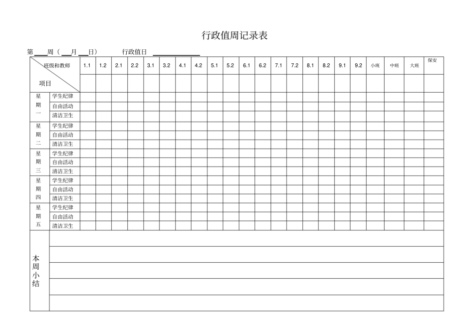 行政值周记录表1_第3页