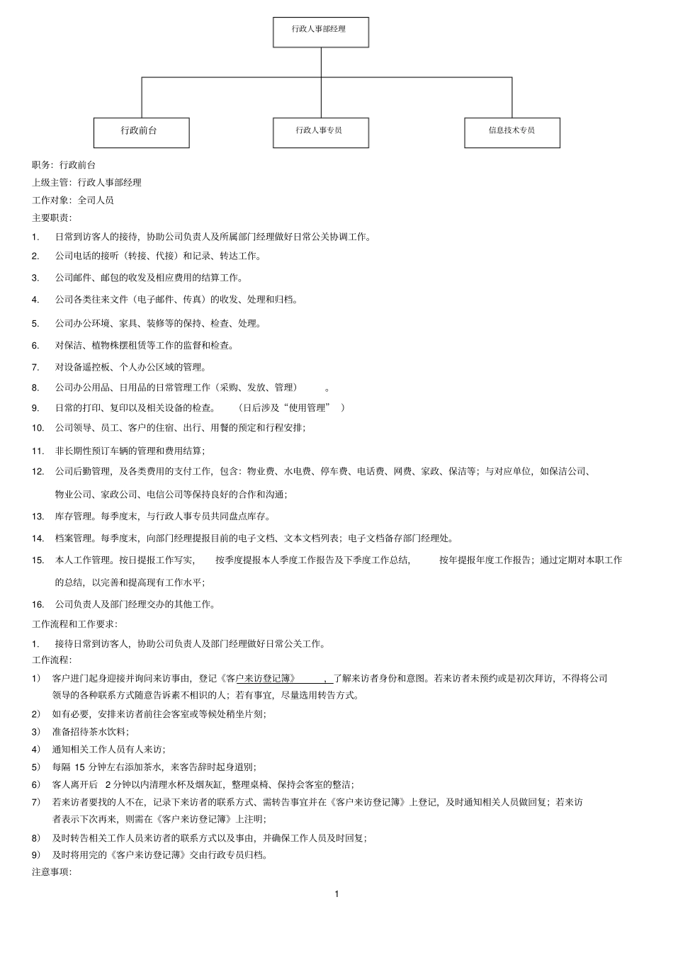 行政前台-岗位职责及工作要求_第1页