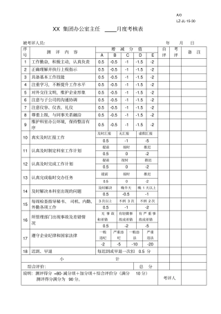 行政办公人员月度考核表