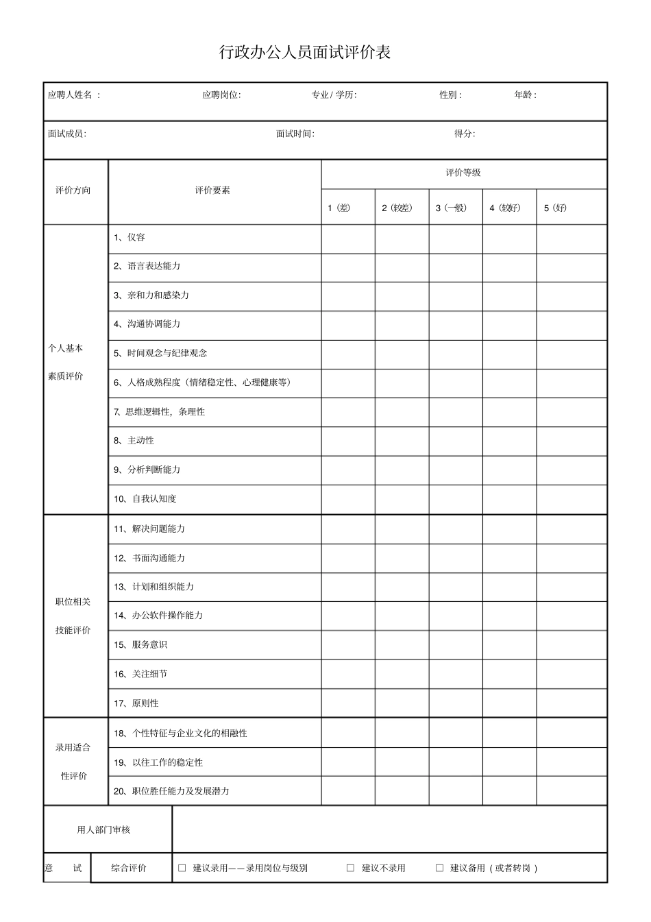行政办公职员面试评价表_第1页
