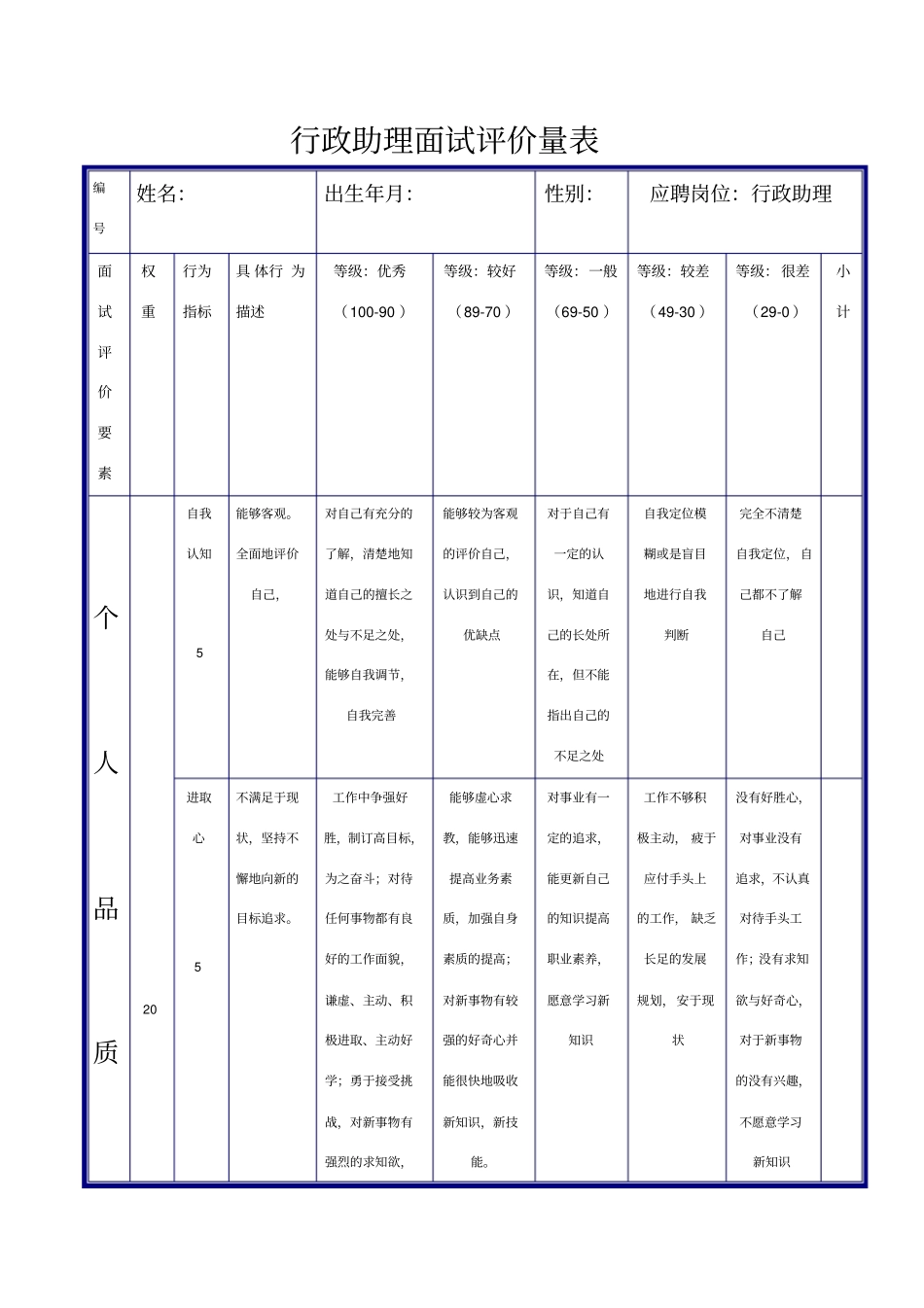 行政助理面试评价量表_第1页