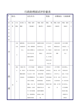 行政助理面试评价量表