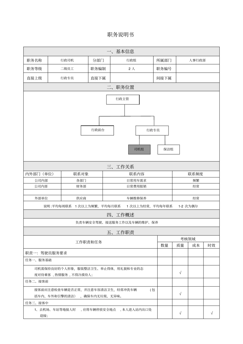 行政司机职务说明书_第1页