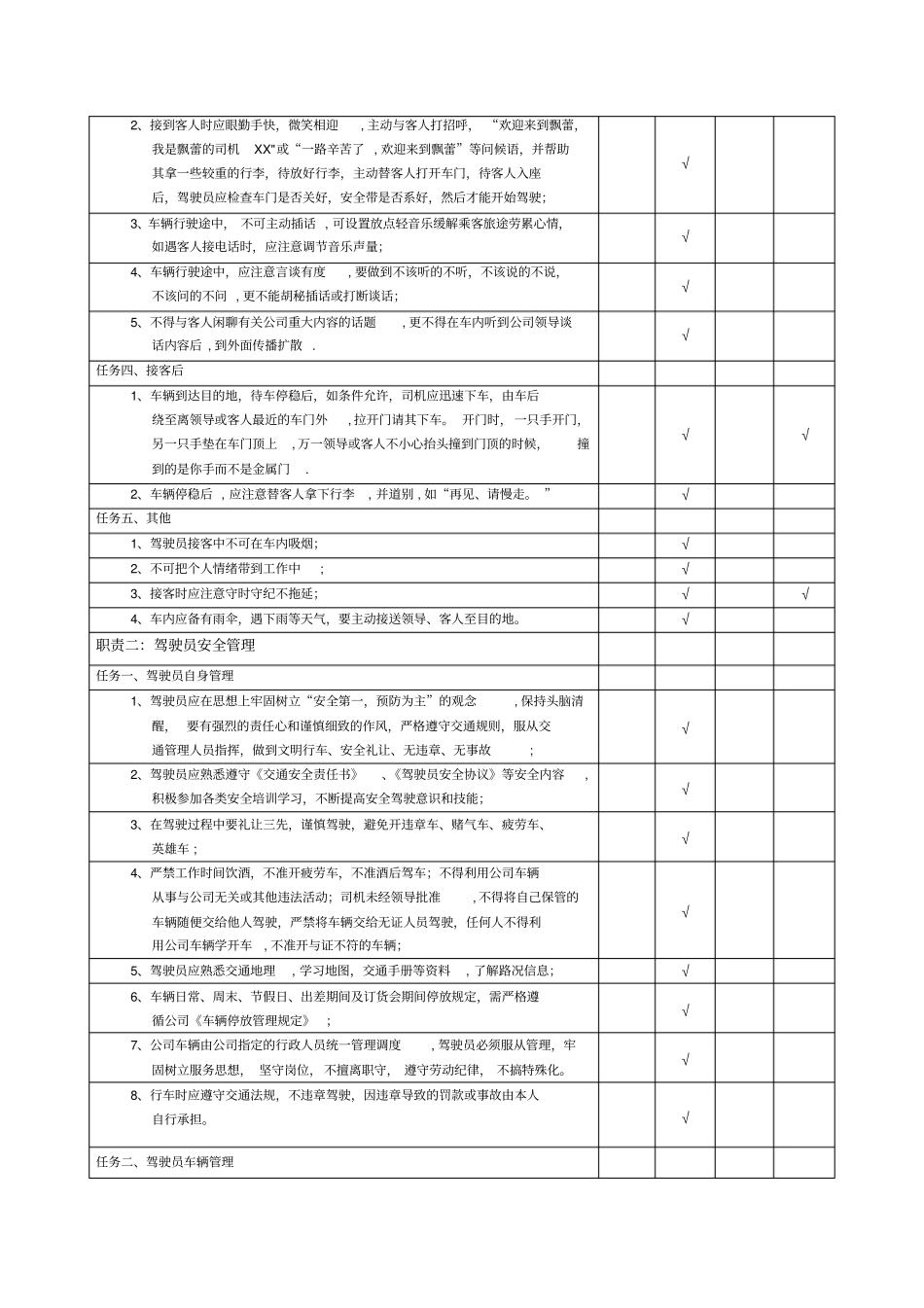 行政司机职务说明书_第2页