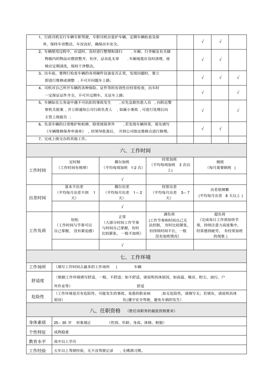 行政司机职务说明书_第3页