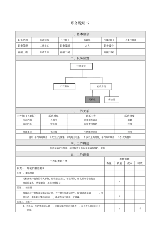 行政司机职务说明书