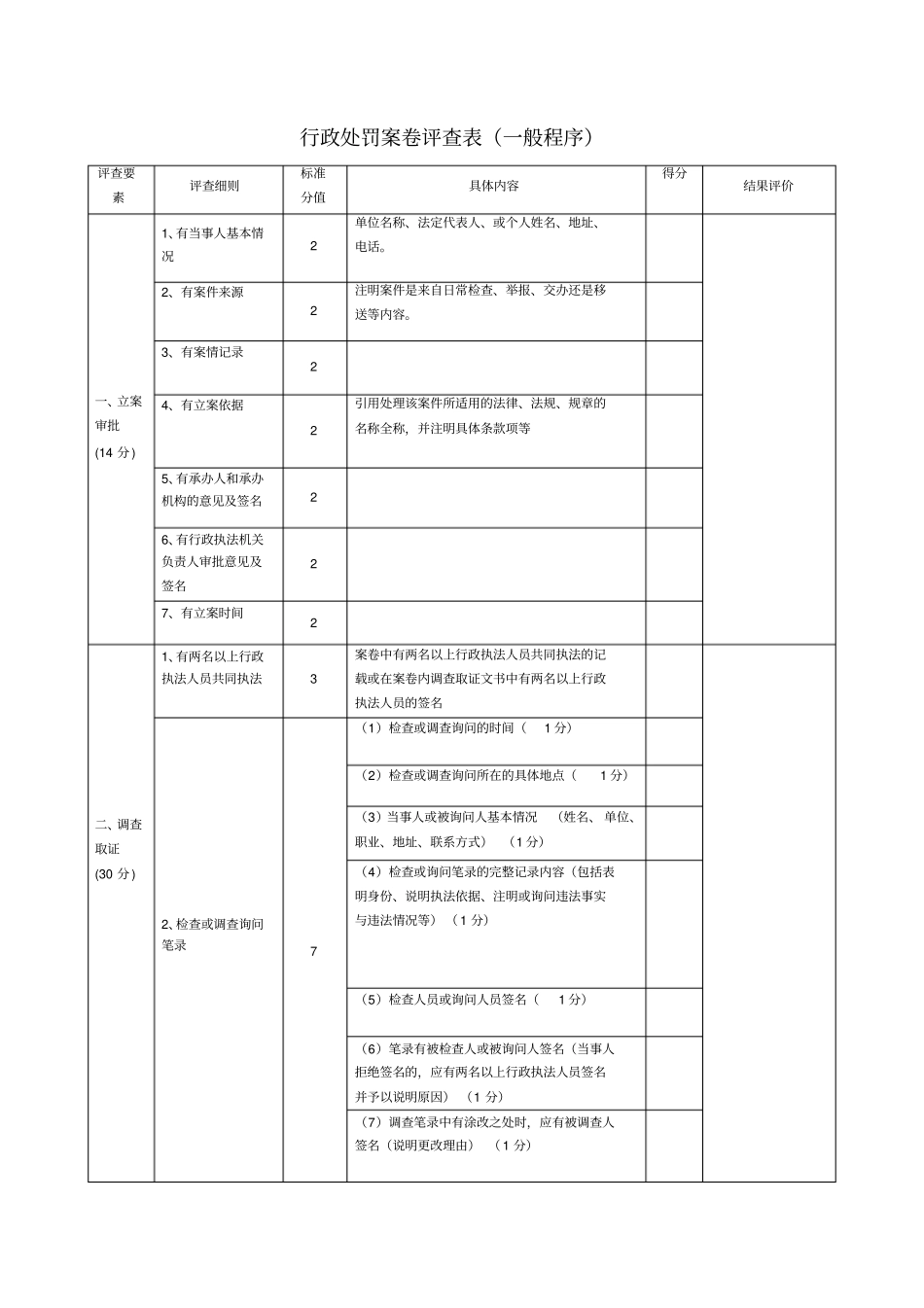 行政处罚案卷评查表一般程序_第1页