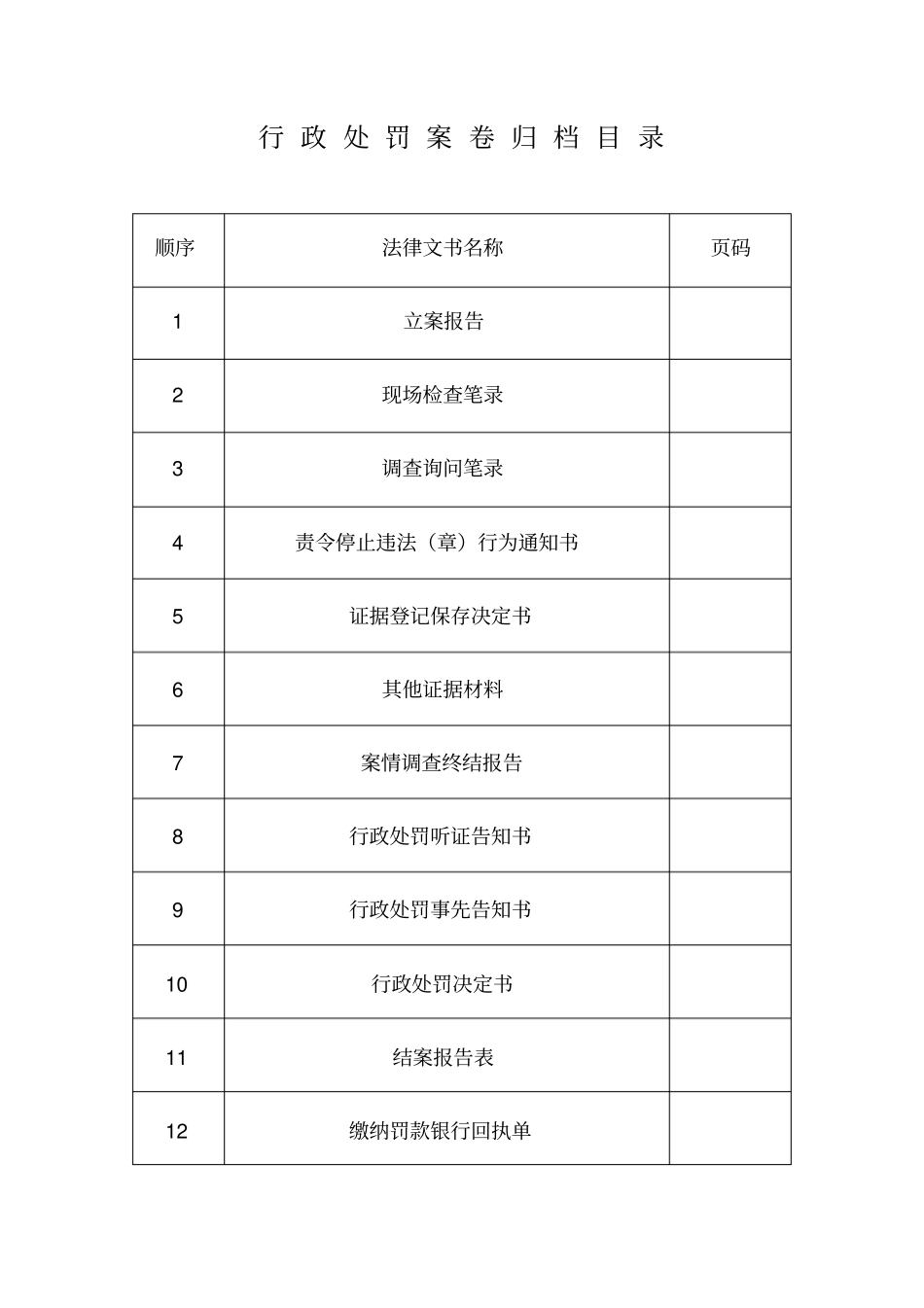行政处罚案卷归档封面_第2页