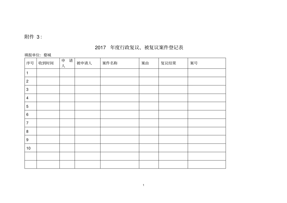 行政复议被复议案件登记表_第1页