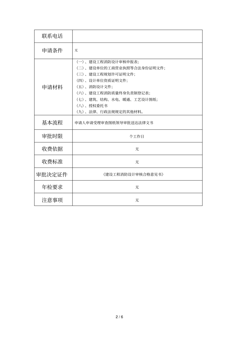 行政审批事项服务指引_第2页