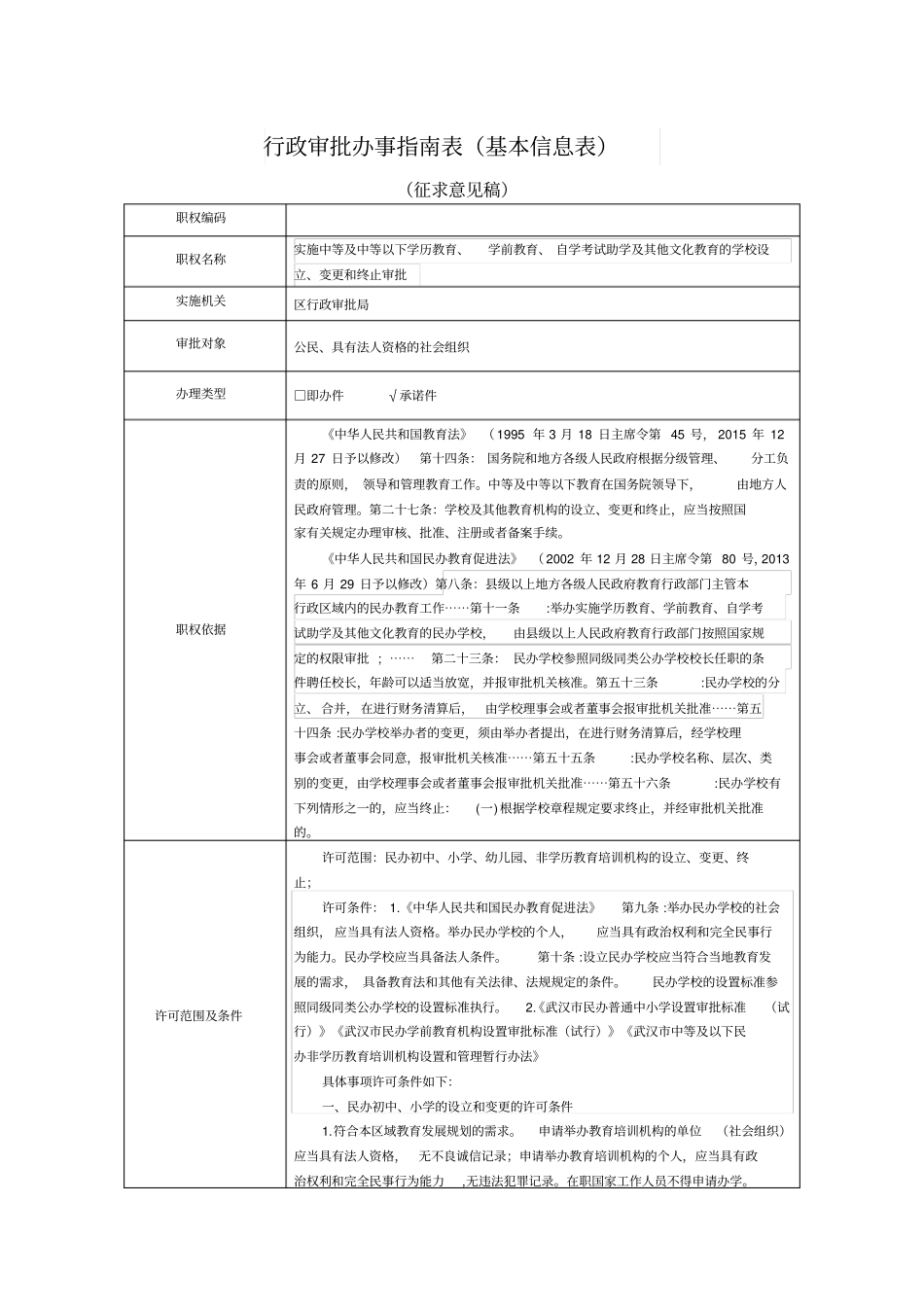 行政审批办事指引表基本信息表_第1页