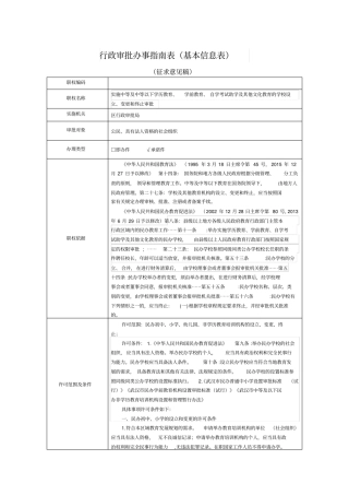 行政审批办事指引表基本信息表
